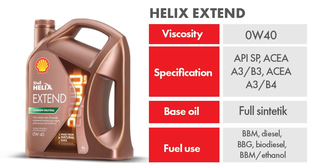Shell Helix Extend