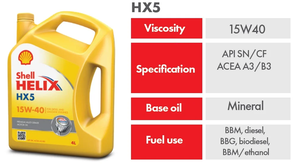 Shell Helix HX5