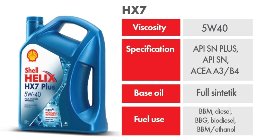 Shell Helix HX7