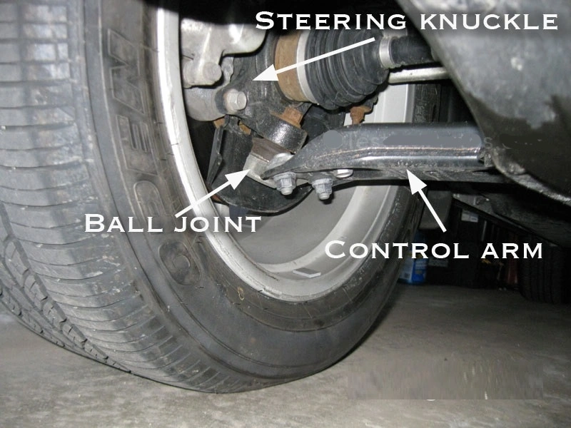 Fungsi Ball Joint